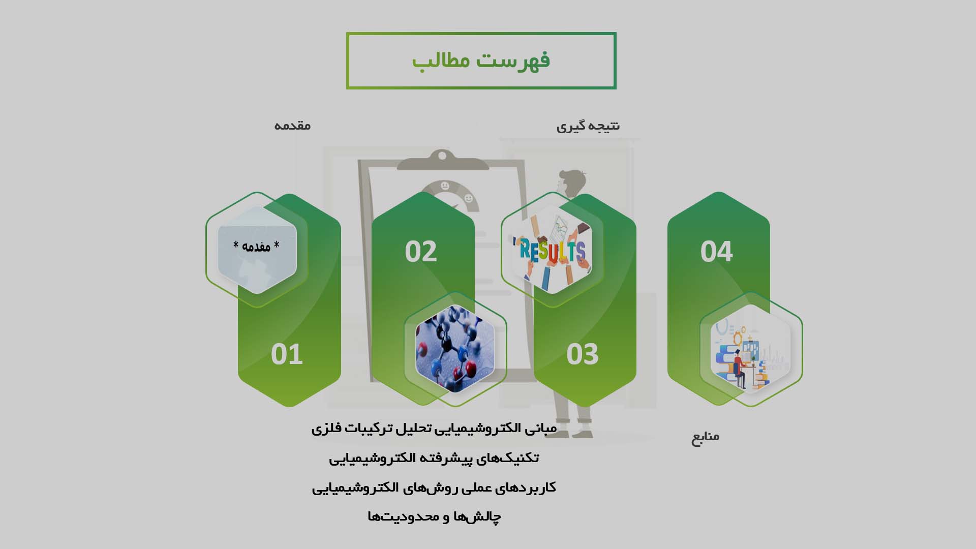 پاورپوینت در مورد توسعه روش‌های الکتروشیمیایی برای تحلیل ترکیبات فلزی